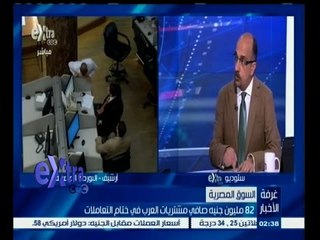 #غرفة_الأخبار | تحليل البورصة المصرية خلال التعاملات ليوم 16 يونيو 2015