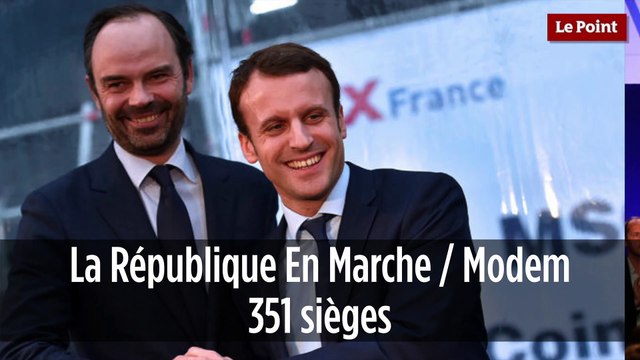 Les résultats définitifs du second tour des élections législatives 2017