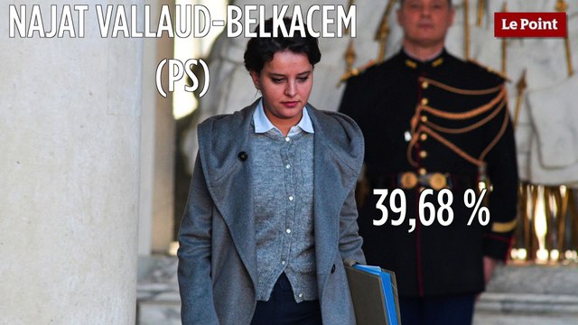 Les grands battus du second tour des élections législatives