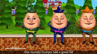 Hampty Dampty Set On The Wall