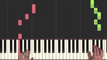 How to play 'MILK BAR 234234werwerynthesia)[Piano Video Tutorial][HD]