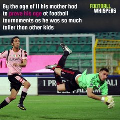 Gianluigi Donnarumma | AC Milan | FWTV