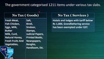 What is GST | Goods And Services Tax (GST) | One Nation, One TAX | GST Rollout From 1st Ju