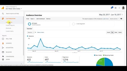 How to Create Google Analytics Shortcut Report