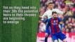 The Next Cristiano Ronaldo & Lionel Messi? | FWTV