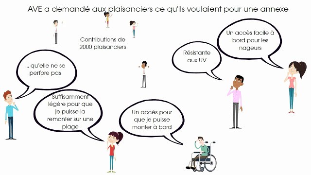 AVE-Nano-Science-Nouveaux-composites-nouvelles-solutions-FLUVORE