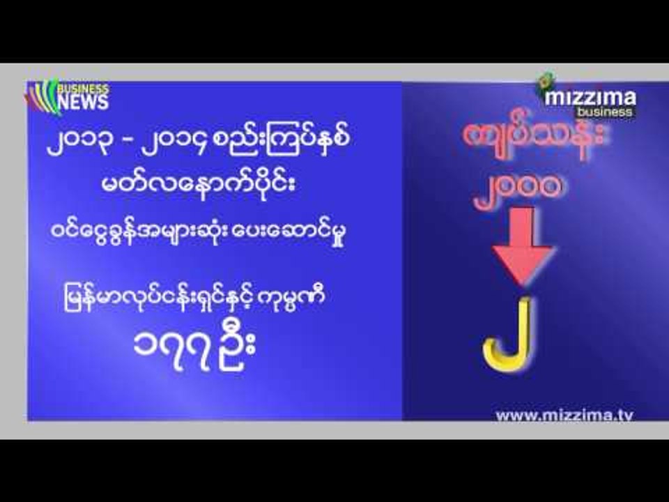 ၀င္ေငြခြန္အမ်ားဆံုးေပးသည့္စာရင္း ထုတ္ျပန္