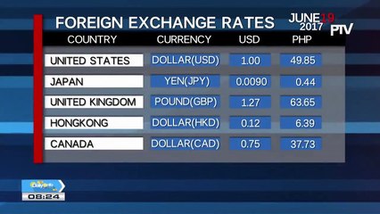 Tuesday's foreign exchange rates