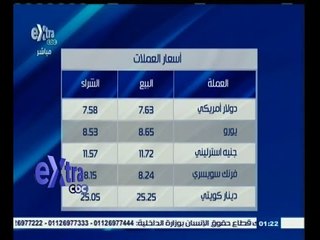 #غرفة_الأخبار | شاهد…أسعار العملات ليوم 9 يونيو 2015