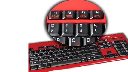 Les pires gadgets high-tech de tous les temps