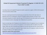 Global DJ Equipment Market Projected To Register A CAGR Of 4.5% From 2016 To 2020