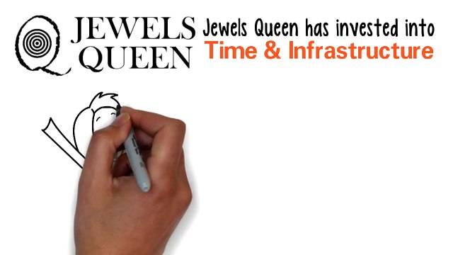 Diamond Jewelry Wholesale Price in USA? at Jewels Queen