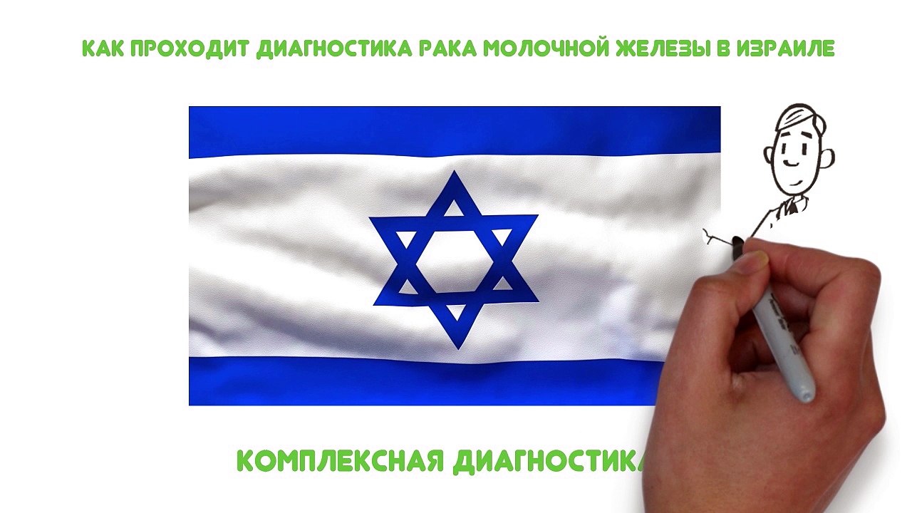 Рак молочной железы - диагностика за 4 дня в Израиле