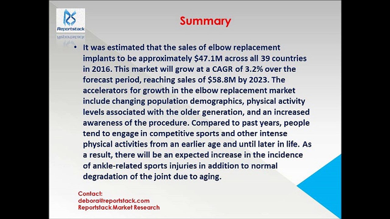 Elbow Replacement - Global Analysis and Market Forecasts