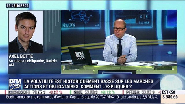 Les tendances sur les marchés: Calme apparent sur les marchés obligataires - 20//06