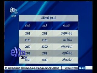 #غرفة_الأخبار | أسعار العملات في السوق المصرية ليوم الجمعة الموافق 5 يونيو 2015
