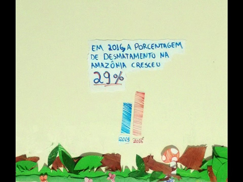 finalzin