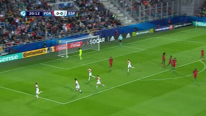 Foot - ChE U21 : Le résumé vidéo de Espagne-Portugal