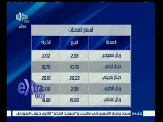 #غرفة_الأخبار | أسعار الذهب والعملات ليوم 3 يونيو 2015