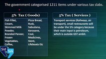 What is GST | Goods And Services Tax (GST) | One Nation, One TAX | GST Rollout From 1st Ju