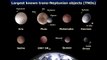 Guide to Dwarf Planets - Ceres, Pluto, Eris, Haumea and Makemake for Kids -