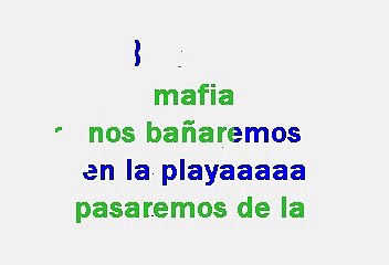 Hombres G - Venecia (Karaoke)