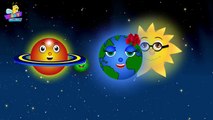 Finger Family _ Planets Finger Family _ Finger Family Nursery Rhymes-cQ-DhUcihhk