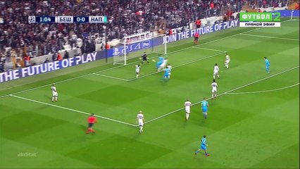 Rhodolfo, Flamengo - Vídeo de resumo do jogador