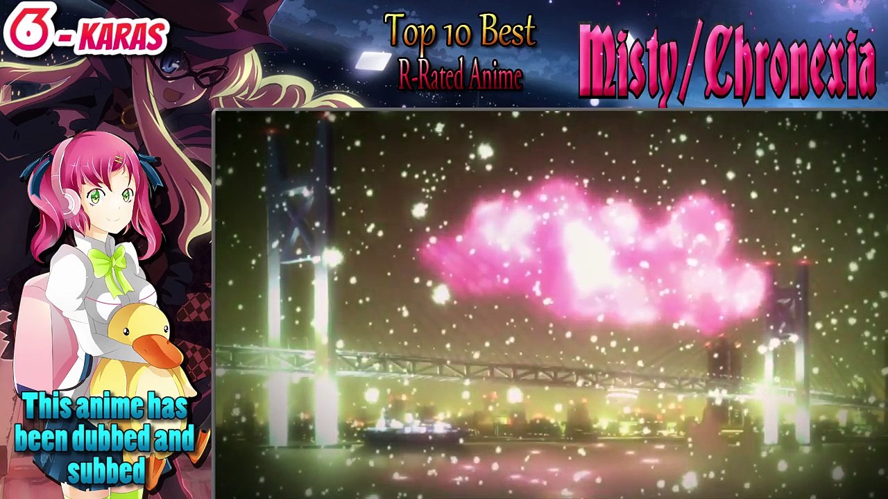 Top 10 Best R Rated Anime