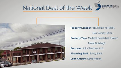 New Jersey Real Estate Deals - Enriched Data