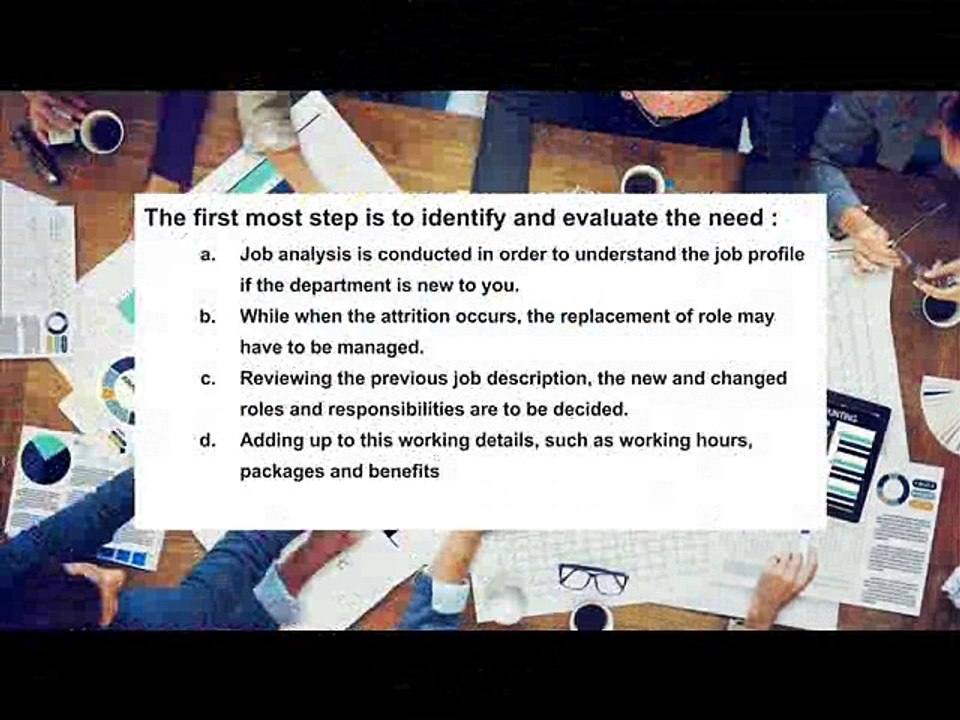 Recruitment Process