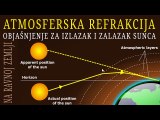 RAVNA ZEMLJA -- Objašnjenje za izlazak i zalazak Sunca