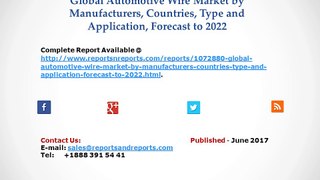 2017 Automotive Wire Market Top Trends and Industry Forecasts to 2022