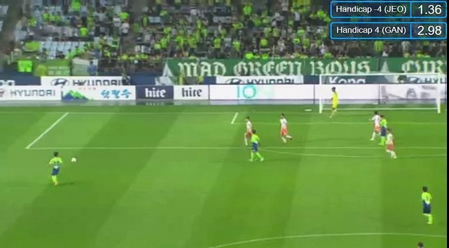 Jeonbuk Hyundai Motors - Gangwon FC 4-0