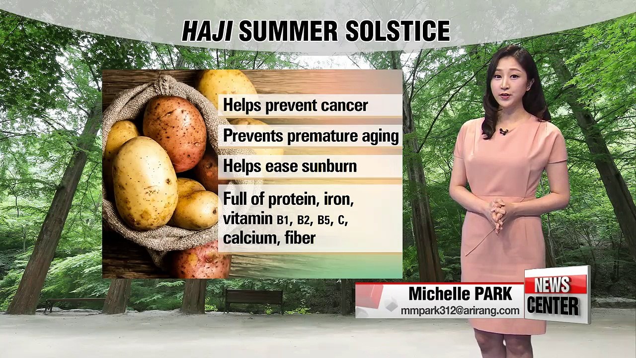 Heatwave continues and nationwide rain falls over the weekend