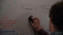 (Full) `Silicon Valley Season 4 'Episode 10' ~ Server Error ~ Full Episode