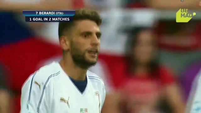 1-1 Domenico Berardi Goal HD - Czech Republic U21 vs Italy U21 21.06.2017 - Euro U21 HD
