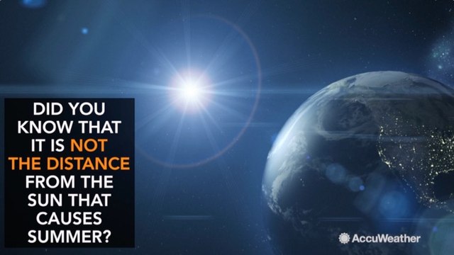 What is summer solstice?