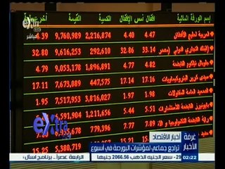 #غرفة_الأخبار | ‎‎تراجع جماعي لمؤشرات البورصة في أسبوع