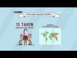 Perjalan Samadikun Hartono Terkait Kasus BLBI - NET24