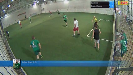 But de David (0-1) - Lusitanos Vs Bouchet Freres - 22/06/17 20:00 - Ligue 3 - Poitiers Game Parc