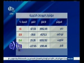 #غرفة _الأخبار | تعرف على مشرات البورصة الخليجية ليوم 27 مايو 2015