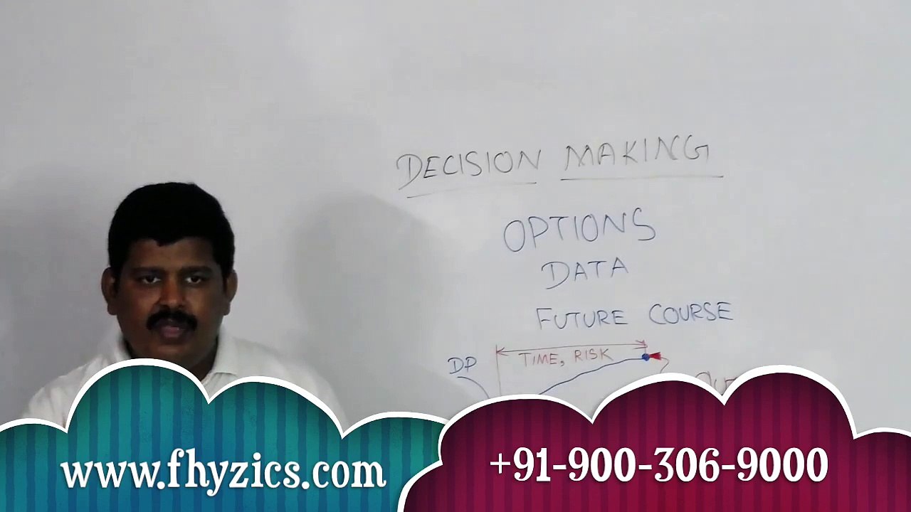 Business Analysis - Decision Making