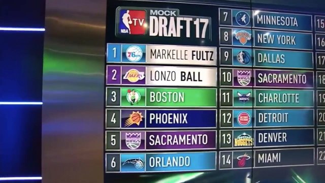 【NBA】2017 NBA Mock Draft Lakers Select Lonzo Ball
