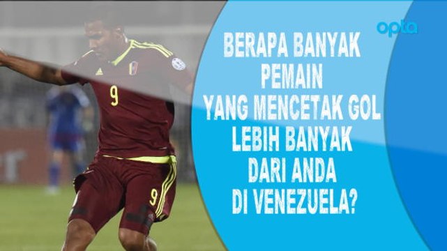 SOSIAL: Opta Quiz: Salomon Rondon - Menjawab Top Skorer Venezuela