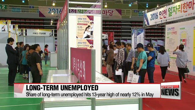 Share of long-term unemployed hits 13-year high