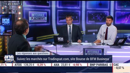 Le débrief d'Intégrale Placements: Jean-François Filliatre - 22/06