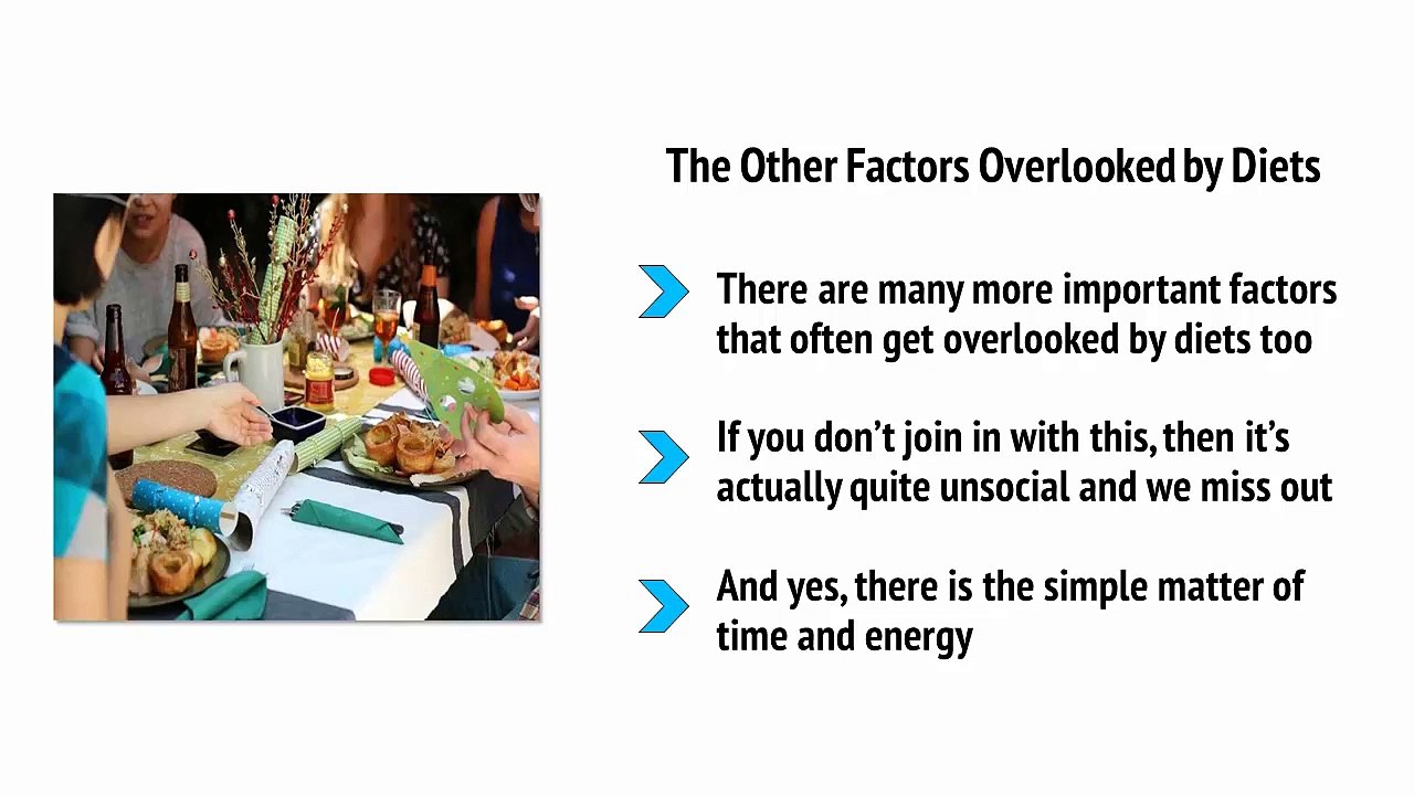 Video5   Fitting a Diet Into Your Lifestyle