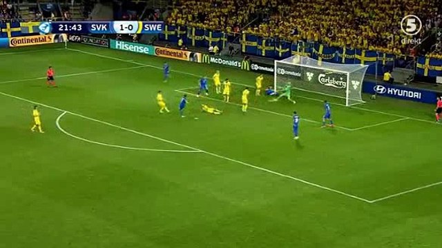 Jaroslav Mihalik & second Goal & Slovakia (U21) VS Poland (U21) 2-0 → Euro U21 22.06.2017 HD