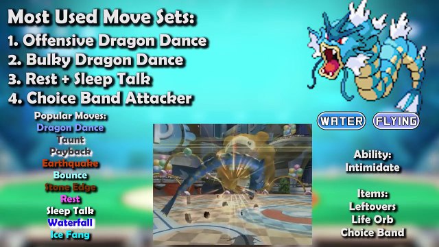How GOOD was Gyarados ACTUALLY? History of Gyarados in Competitive Pokemon (Gens 1 6)